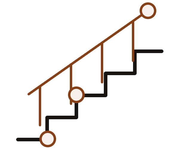 Illustrative stairway with handrail and markers at the rail, a step and the lower landing.